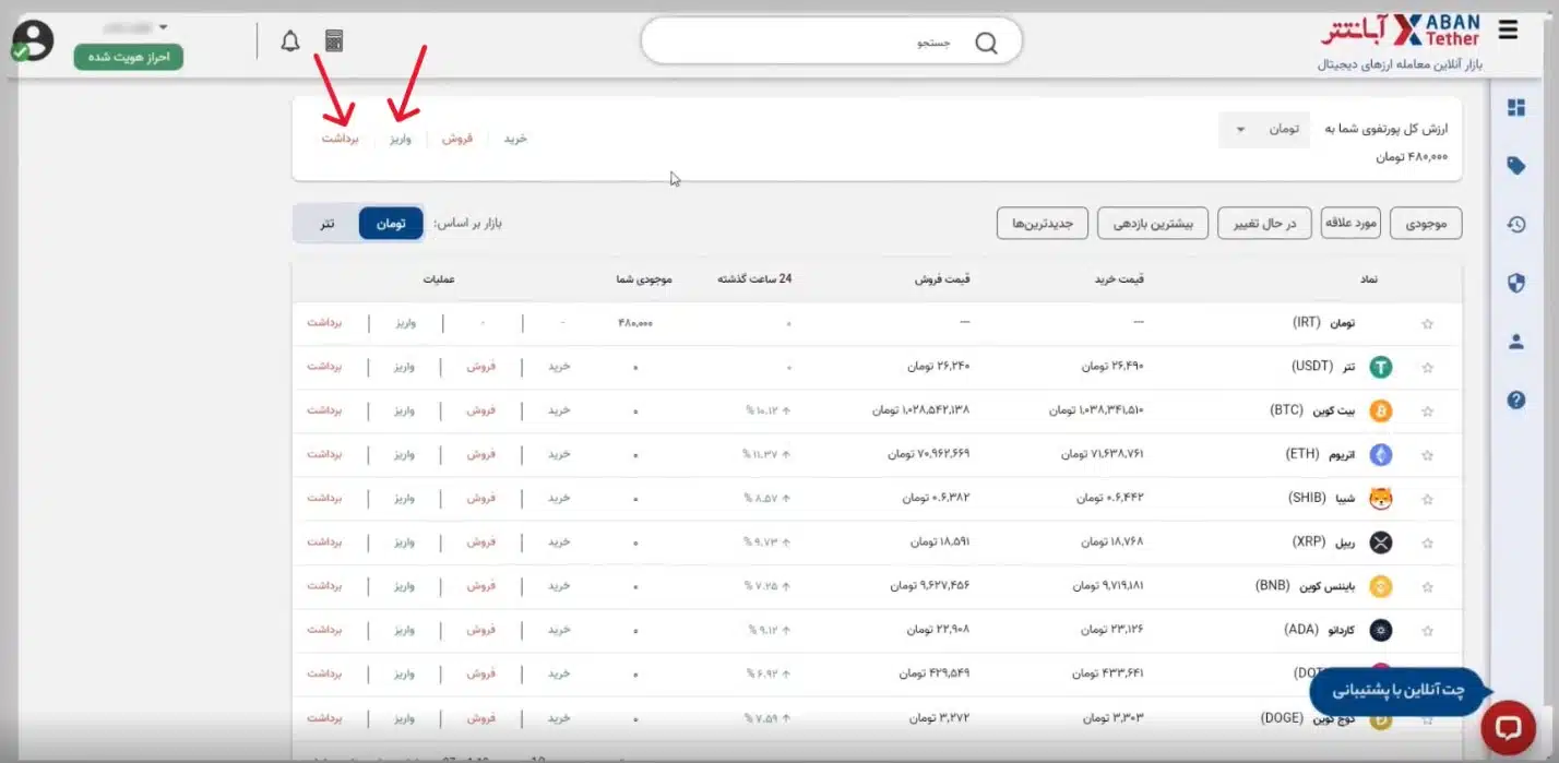 دسترسی به "واریز و برداشت" و "خرید و فروش" در صرافی آبان تتر