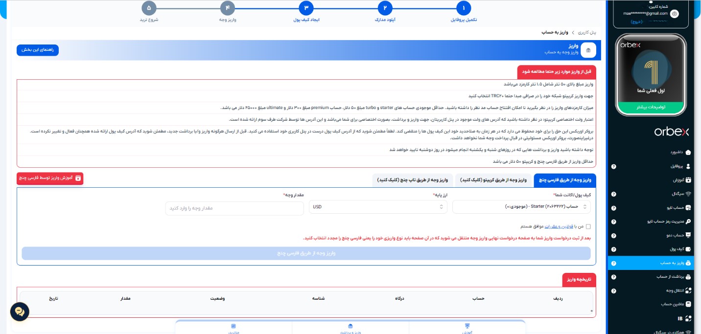 روش های واریز و برداشت در اوربکس