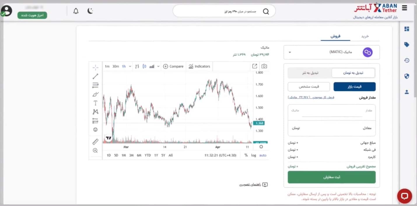 دسترسی به "واریز و برداشت" و "خرید و فروش" در صرافی آبان تتر