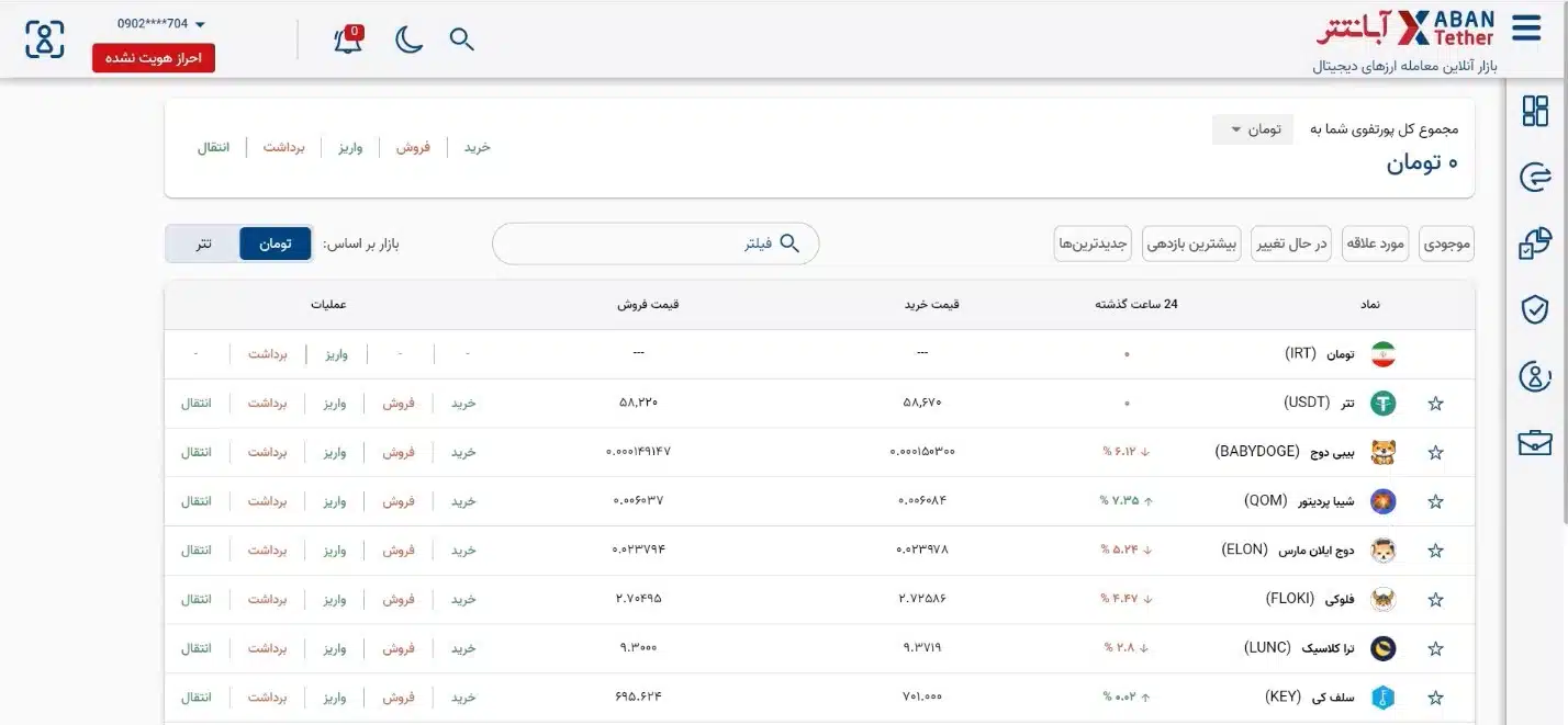 احراز هویت آبان تتر