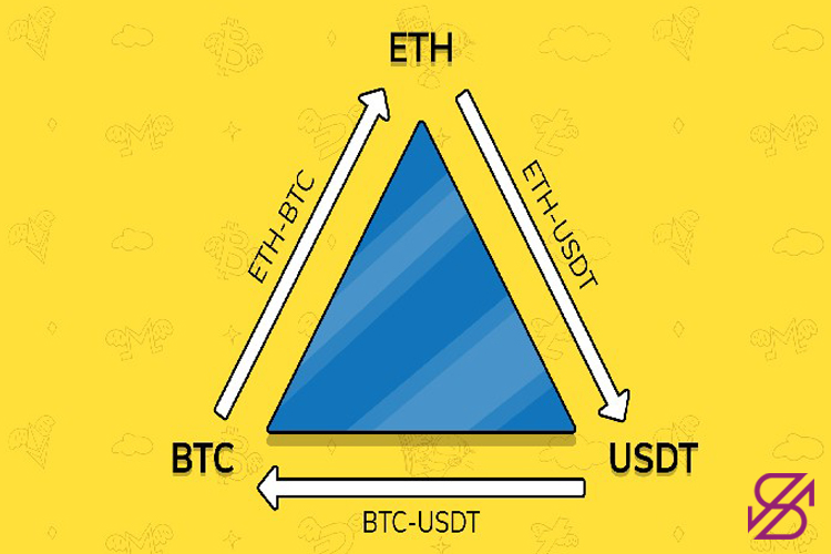 انواع آربیتراژ ارزهای دیجیتال