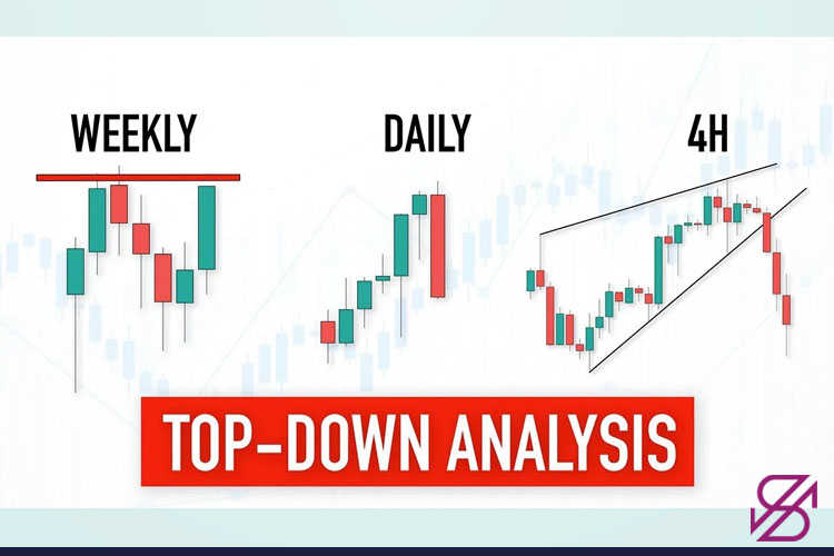 اهمیت تایم فریم در تحلیل تکنیکال