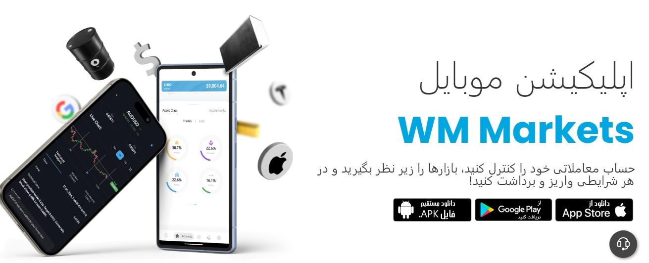 بروکر ویندزور جدید (WM Markets) چه پلتفرم معاملاتی به مشتریان خود ارائه می دهد؟