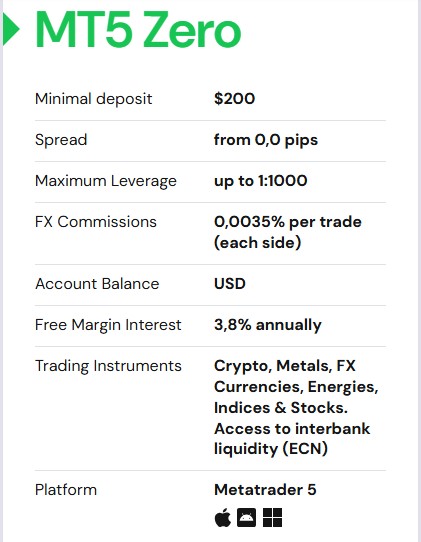 حساب MT5 Zero در بروکر Nord FX