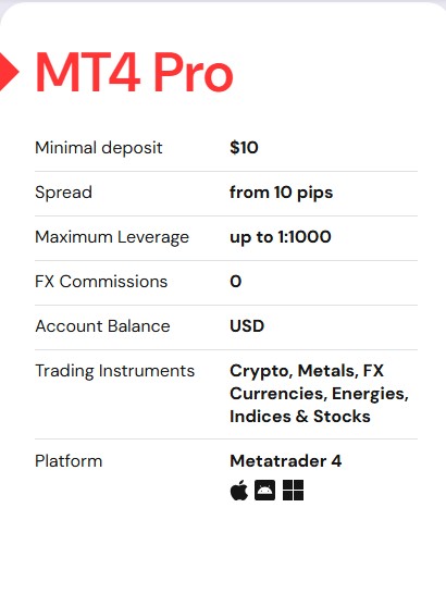 حساب MT4 Pro در بروکر Nord FX