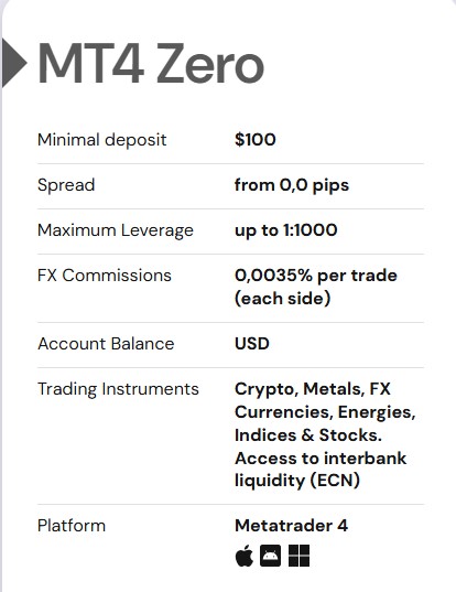 حساب MT4 Zero در بروکر Nord FX