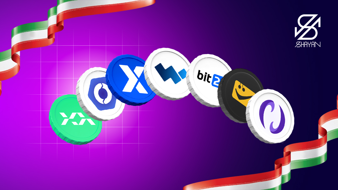 لوگوی برخی از مهمترین صرافی‌های ارز دیجیتال ایرانی به همراه پرچم ایران 