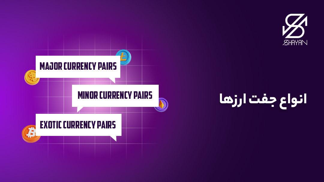 تصویر Major Currency Pairs، Minor و Exotic که در فضای کریپتو طراحی شده و در کنار یکدیگر قرار دارند و تیتر