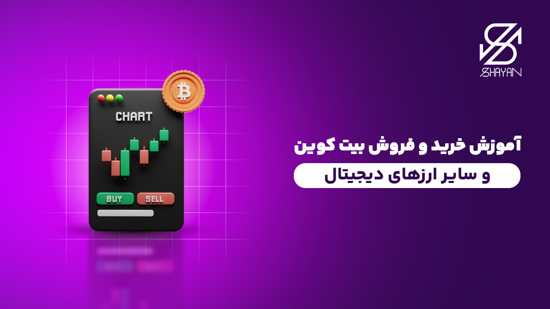 تصویر طراحی شده کندل‌های معاملاتی به همراه دکمه buy و sel روی صفحه موبایل به همراه عنوان مقاله
