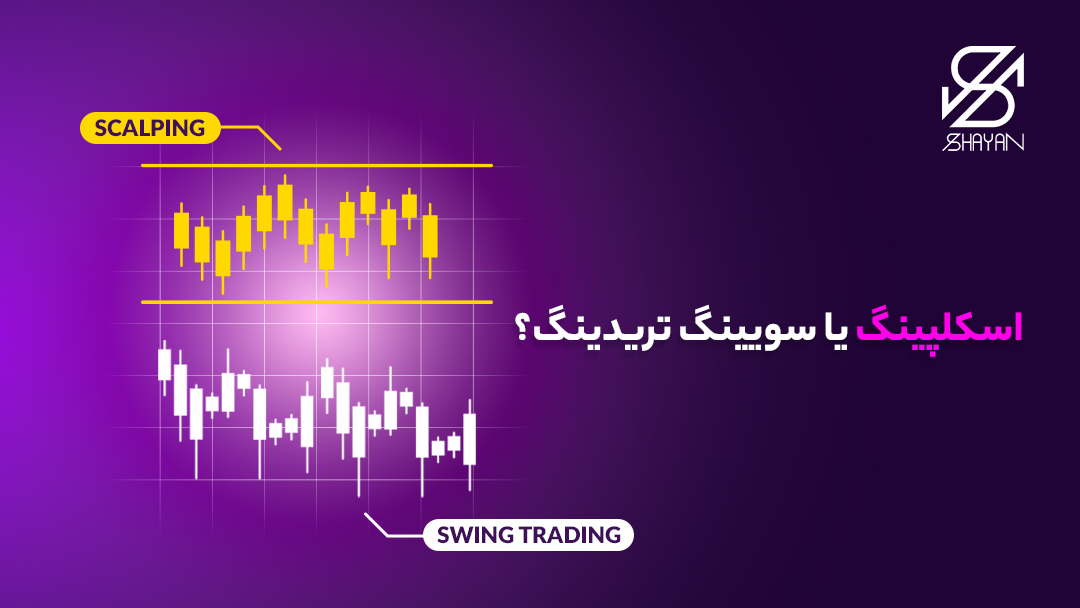 تصویر طراحی شده دو نمودار متفاوت که یکی اسکلپینگ و دیگری سویینگ تریدینگ را نشان میدهد به همراه تیتر
