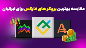 مقایسه بهترین بروکرهای فارکس برای ایرانیان
