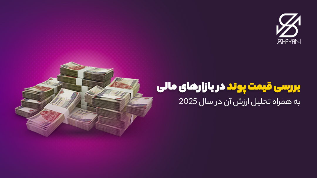 تصویر طراحی شده از دسته‌های اسکناس پوند در کنار یکدیگر به همراه عنوان مقاله