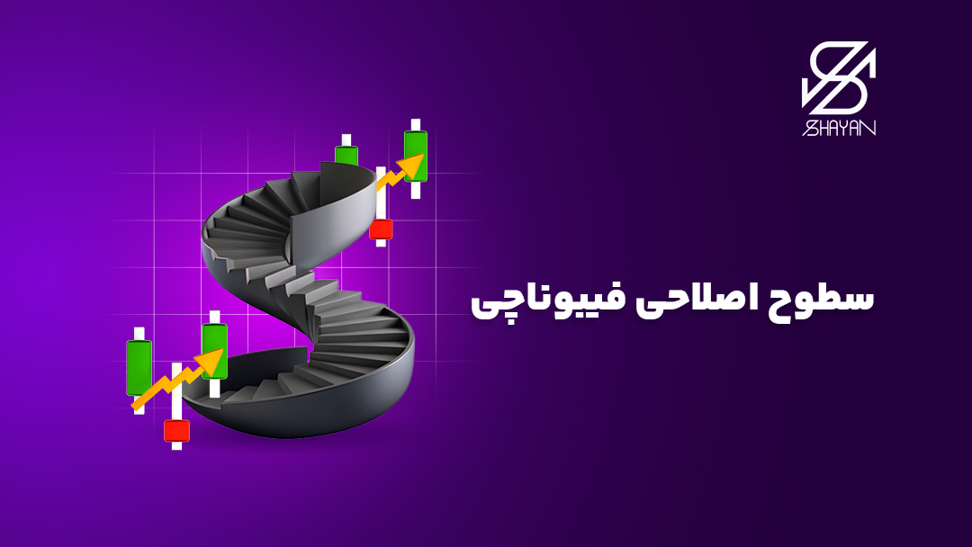 تصویر طراحی شده پلکانی که به شکل دایره وار به بالا می رود به همراه تیتر