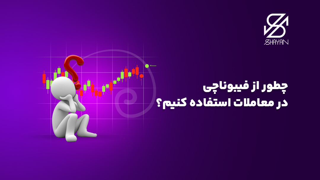 تصویر طراحی شده فردی که در حال فکر کردن به نمودارهای ترید است و الگوریتم فیبوناچی را در پس زمینه می بینیم و تیتر