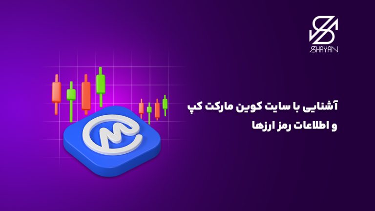 تصویر طراحی شده لوگوی کوین مارکت کپ به همراه کندل های معاملاتی و عنوان مقاله