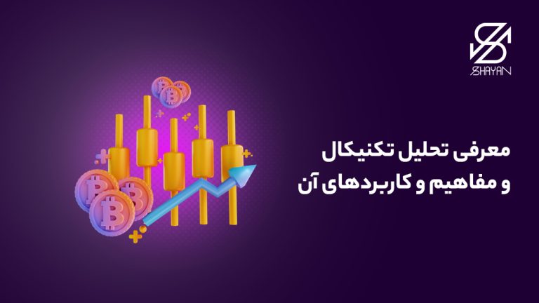 تصویر طراحی شده کندل های معاملاتی به همراه نمودار رو به رشد و عنوان مقاله