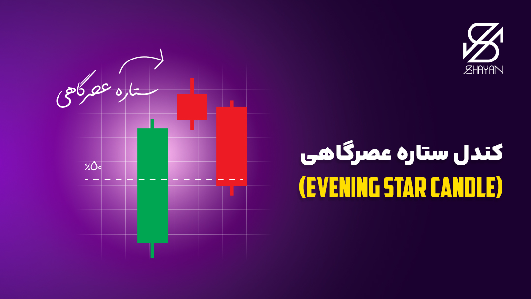 تصویر مثالی از کندل ستاره عصرگاهی به همراه تیتر
