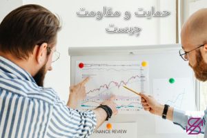  سطوح حمایت و مقاومت و کاربرد های آن در معاملات چیست؟