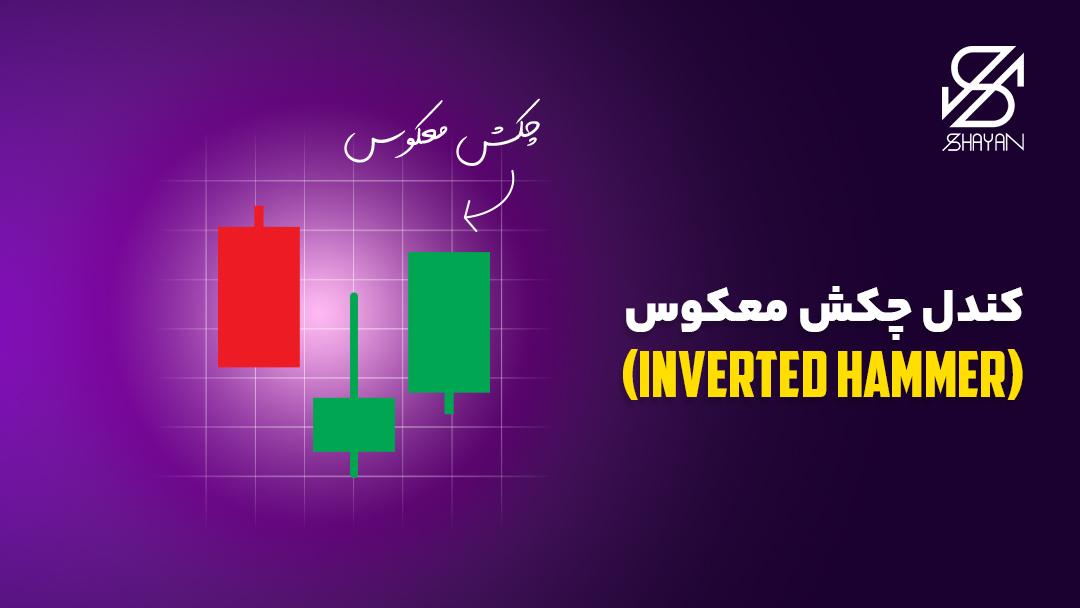 تصویر مثالی از کندل چکش معکوس به همراه تیتر