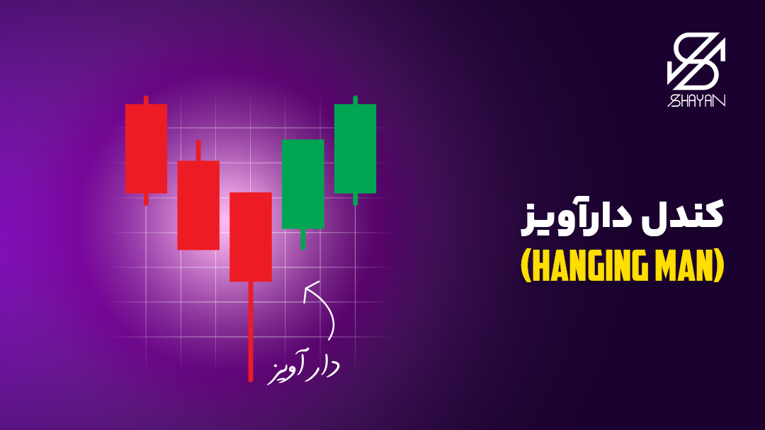 تصویر مثالی از کندل دارآویز به همراه تیتر