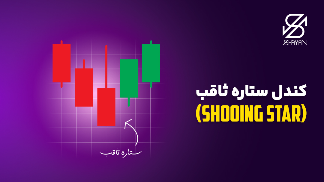 تصویر مثالی از کندل ستاره ثاقب به همراه تیتر
