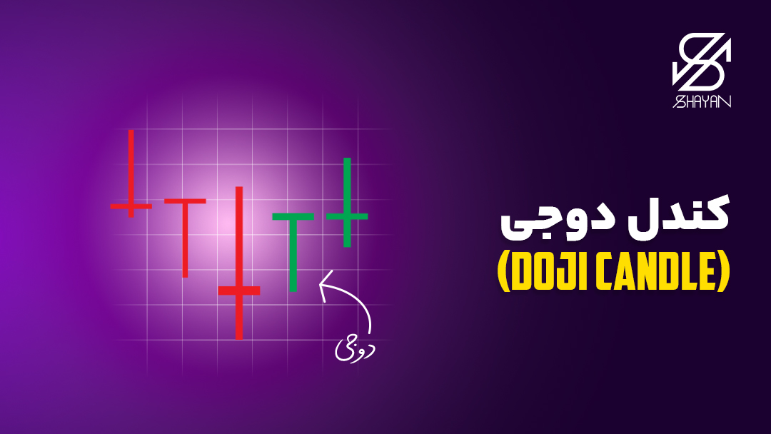 تصویر مثالی از کندل دوجی به همراه تیتر