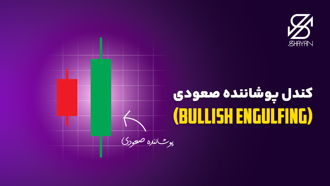 تصویر مثالی از کندل پوشاننده صعودی به همراه تیتر