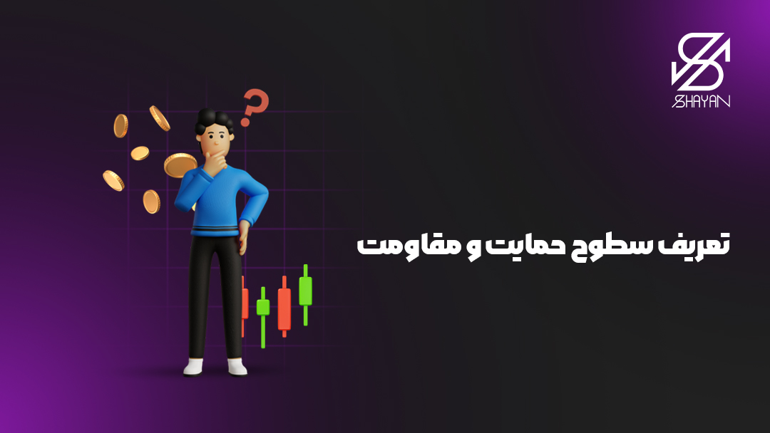 تصویر طراحی شده فردی که به کندل های معاملاتی فکر می کند به همراه تیتر تعریف سطوح حمایت و مقاومت 