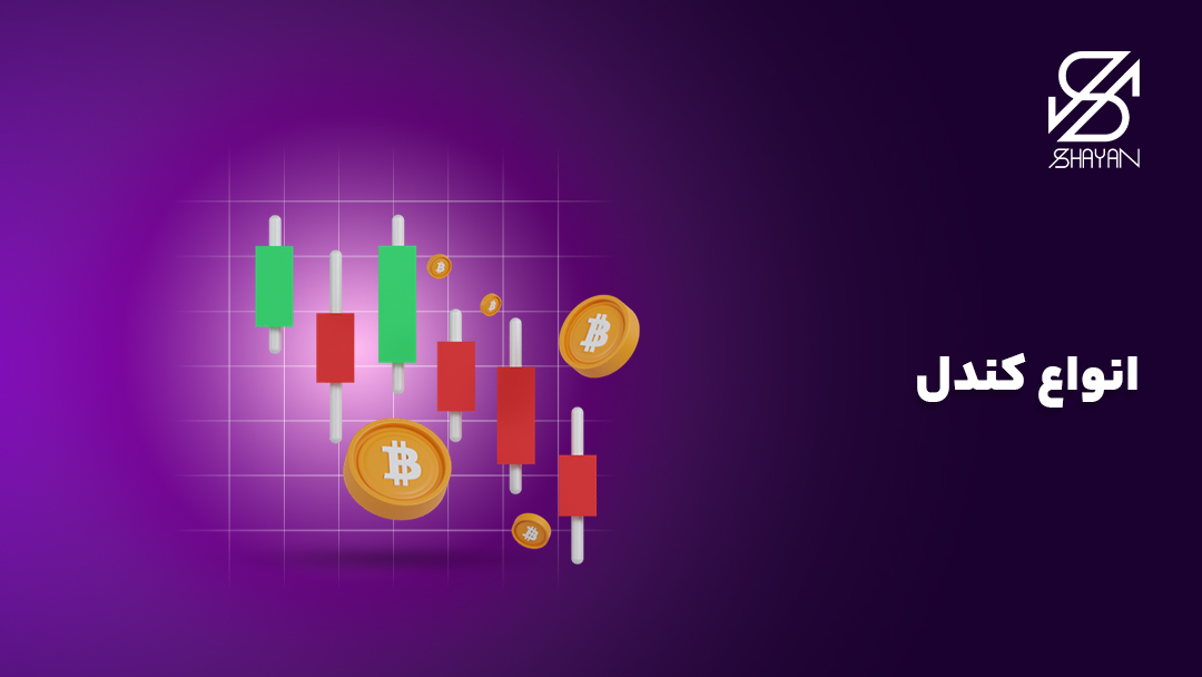 تصویر چند نمونه کندل در کنار یکدیگر به همراه سکه بیت کوین و تیتر