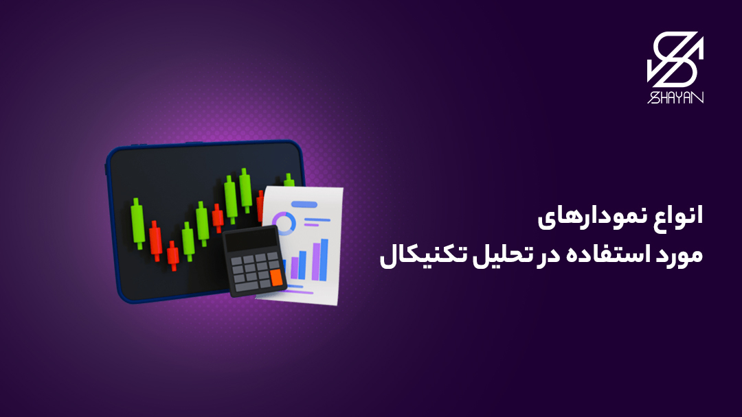 تصویر طراحی شده یک نمودار از کندل های معاملاتی به همراه یک ماشین حساب و تیتر