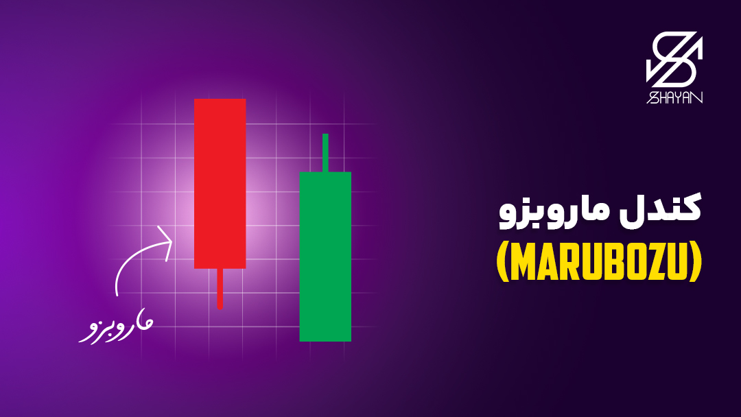 تصویر مثالی از کندل ماروبزو به همراه تیتر