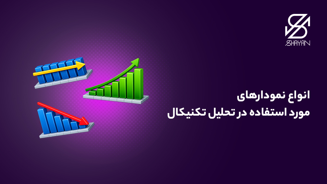 تصویر طراحی شده مثالی از روند صعودی، روند نزولی و روند جانبی در تحلیل تکنیکال به همراه تیتر