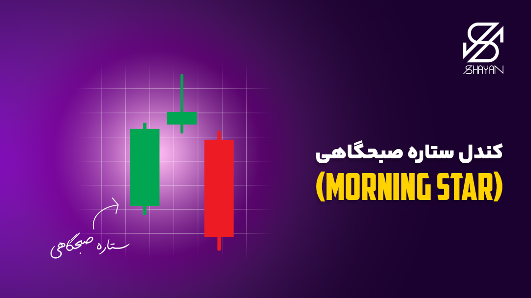 تصویر مثالی از کندل ستاره صبحگاهی به همراه تیتر