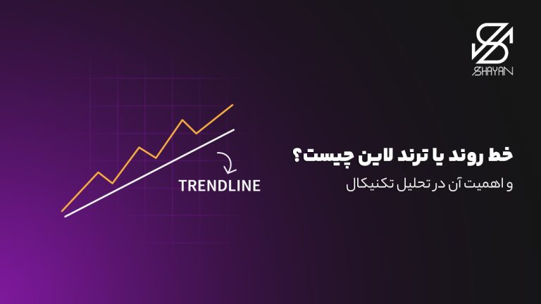 تصویر طراحی شده یک خط روند صعودی به همراه عنوان مقاله خط روند یا تریند لاین چیست؟