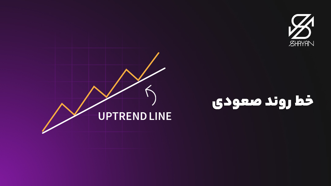 تصویر طراحی شده مثالی از خط روند صعودی به همراه تیتر