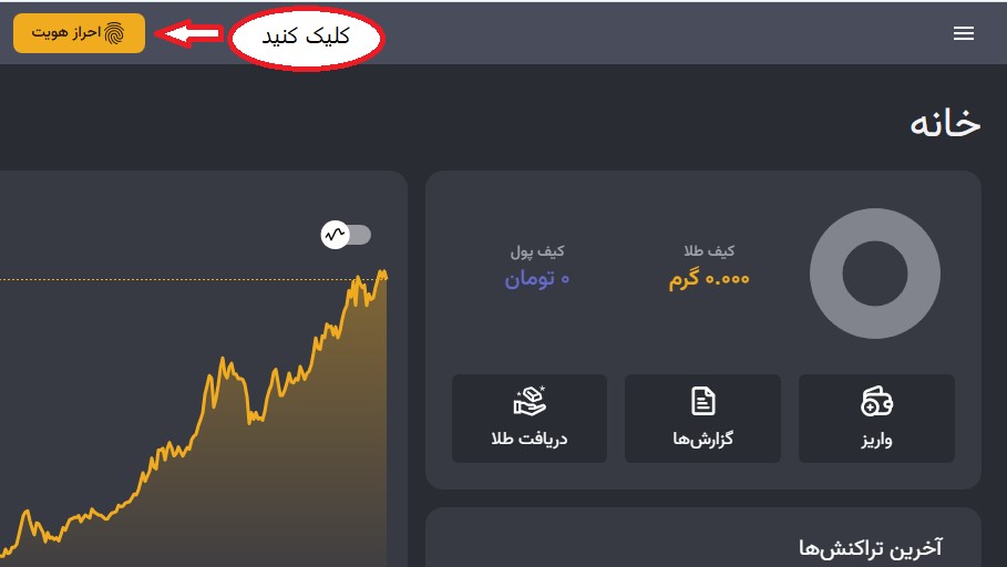 احراز هویت در گلدیکا