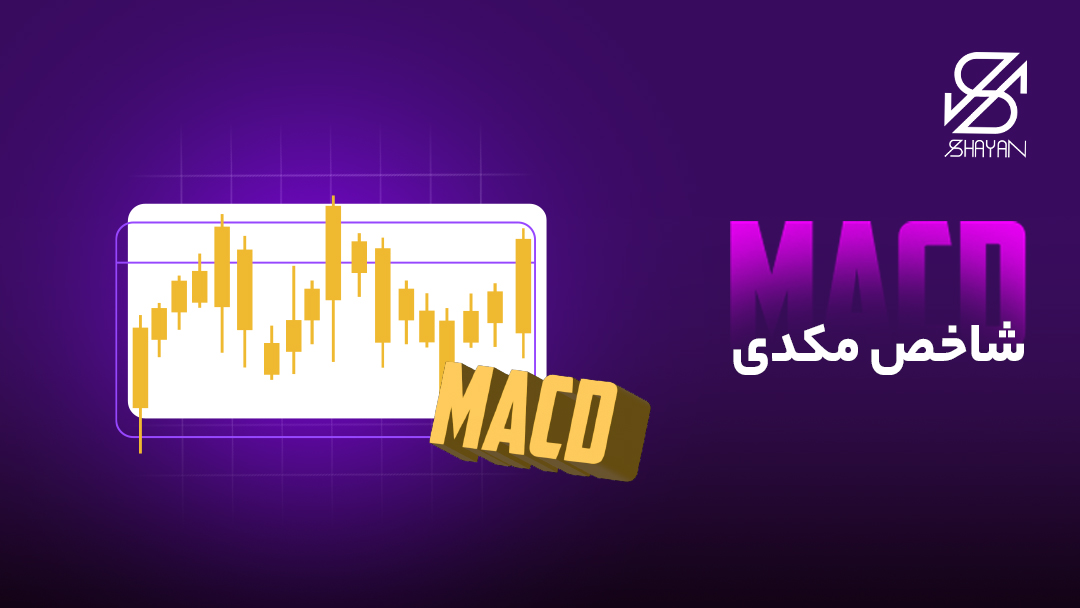 تصویر طراحی شده مثالی از شاخص مکدی با استفاده از کندل های معاملاتی و تیتر