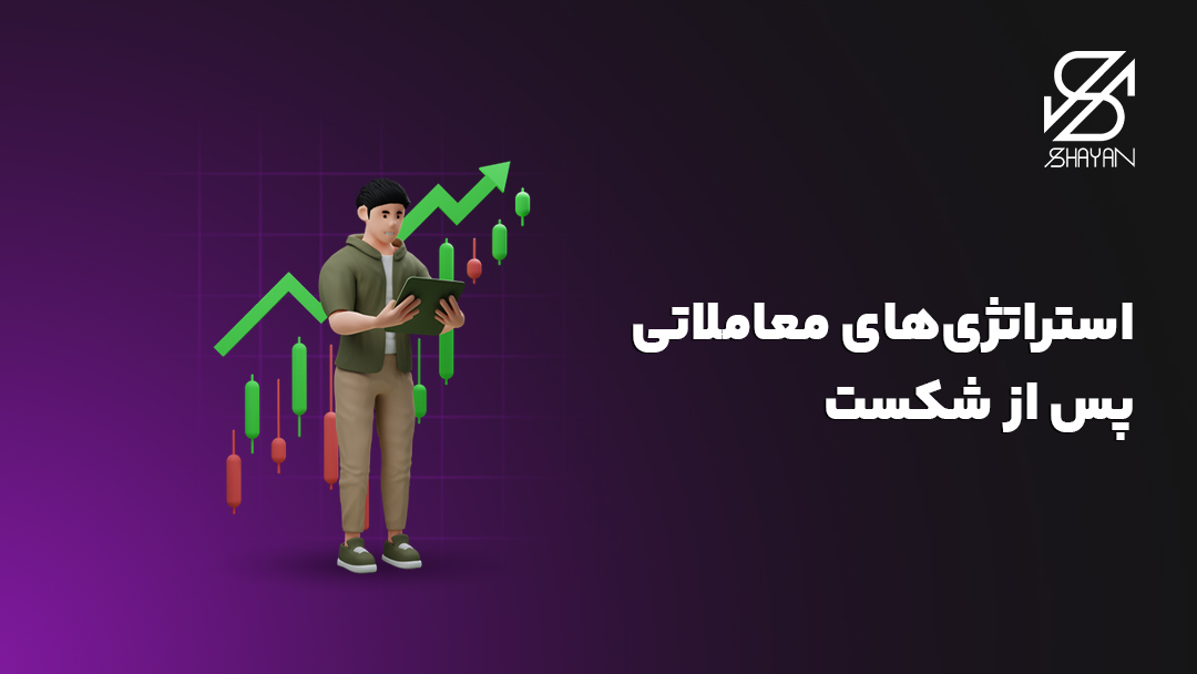 تصویر طراحی شده فردی که روی صفحه تپلت در حال بررسی خطوط روند است به همراه کندل های معاملاتی در پس زمینه و تیتر