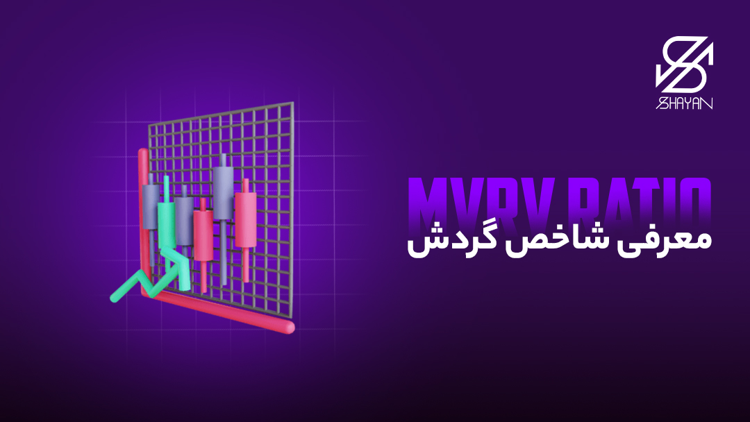 تصویر طراحی شده مثالی از شاخص گردش با استفاده از کندل های معاملاتی و تیتر