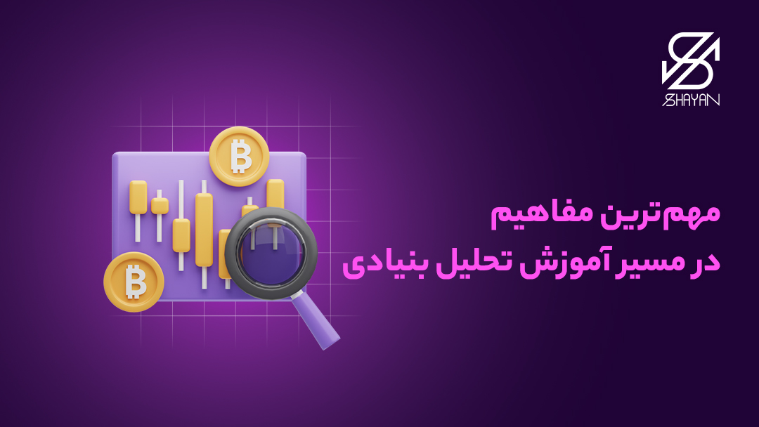 تصویر طراحی شده کندل های معاملاتی به همراه سکه های بیت و کوین و یک ذره بین روی آن ها برای شناخت بیشتر و تیتر