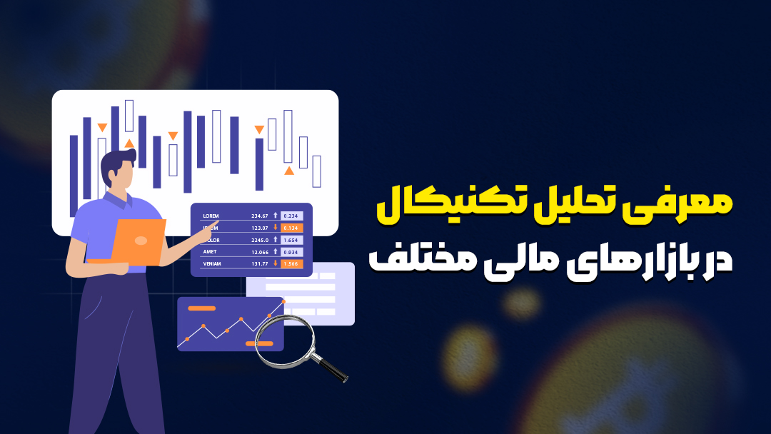 معرفی تحلیل تکنیکال در بازارهای مالی مختلف