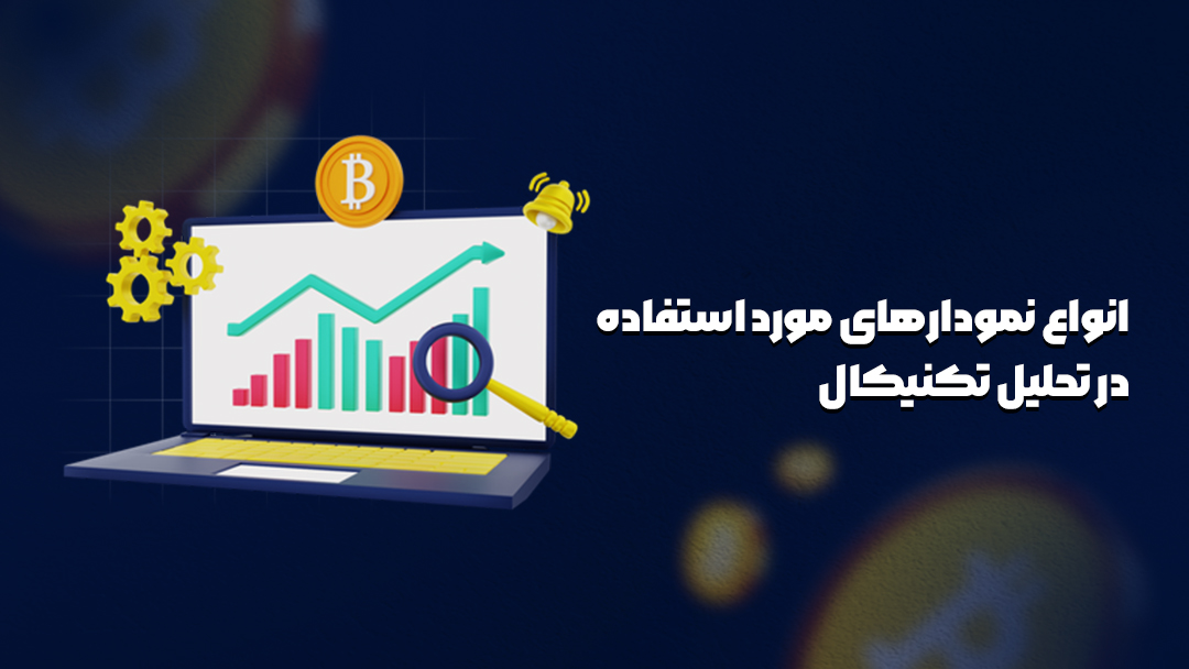 انواع نمودارهای مورد استفاده در تحلیل تکنیکال