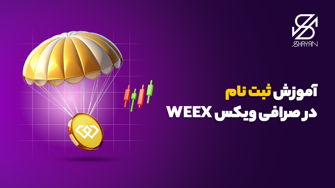 لوگوی صرافی ویکس به همراه نمودارهای تریدینگ و عنوان مقاله