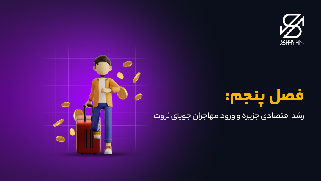 تصویر طراحی شده آدمکی که یک چمدان برای مهاجرت در دست دارد و به ساعت خود نگاه می کند به همراه سکه های طلا در پس زمینه و تیتر