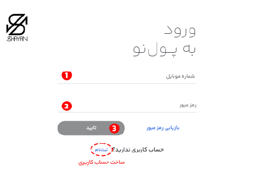 تصویر آموزشی ورود به حساب کاربری بعد از ثبت نام در صرافی پول نو 