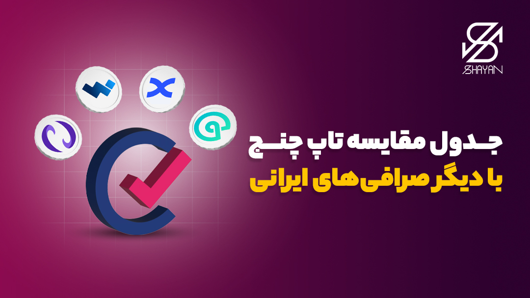 لوگوی صرافی تاپ چنج در مرکز و لوگوی برخی از صرافی‌های ایرانی در اطراف آن به همراه تیتر 