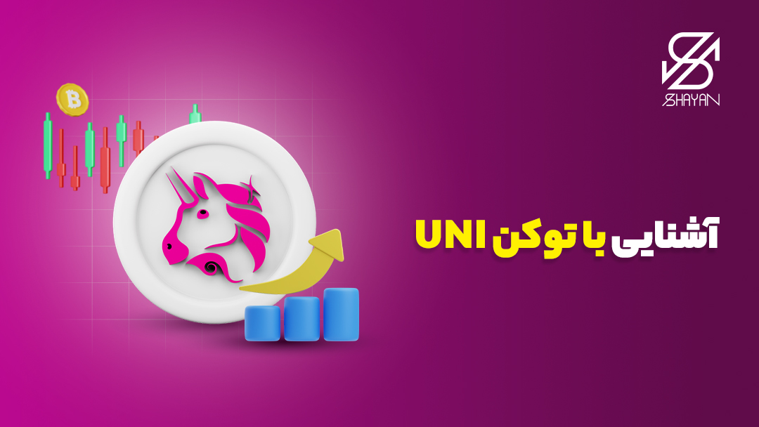 تصویر طراحی شده توکن UNI به همراه نمودارهای تریدینگ و تیتر 