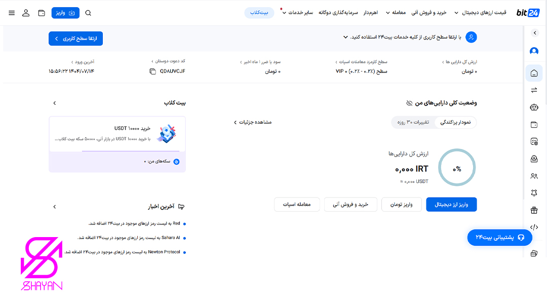 تصویری از صفحه کاربری صرافی بیت 24