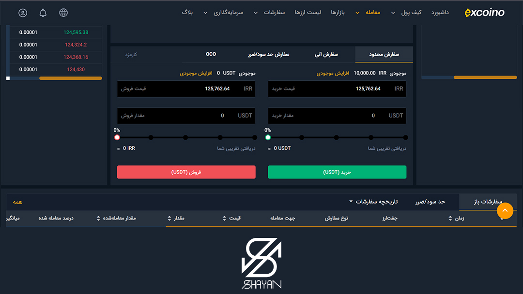 تصویری از صفحه کاربری صرافی اکسکوینو 