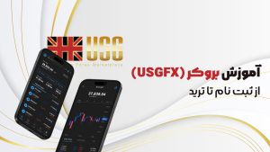 بروکر USGFX